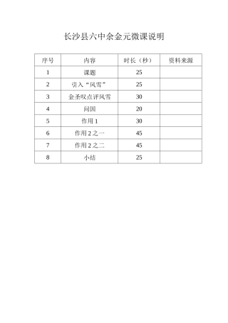 长沙县六中余金元微课说明