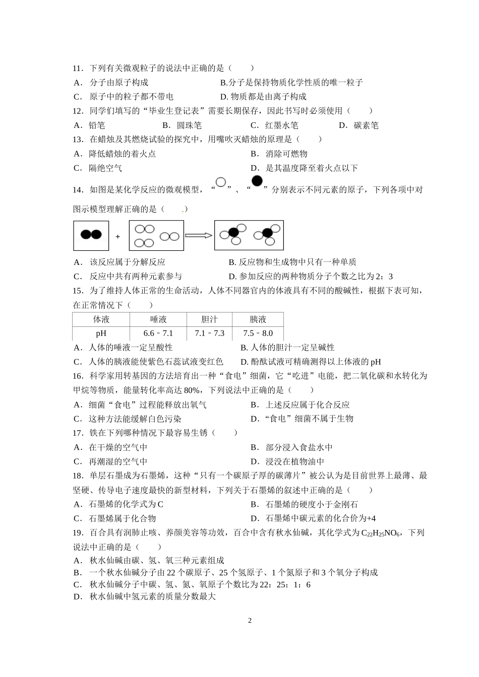 2014年兰州市中考化学试卷_第2页