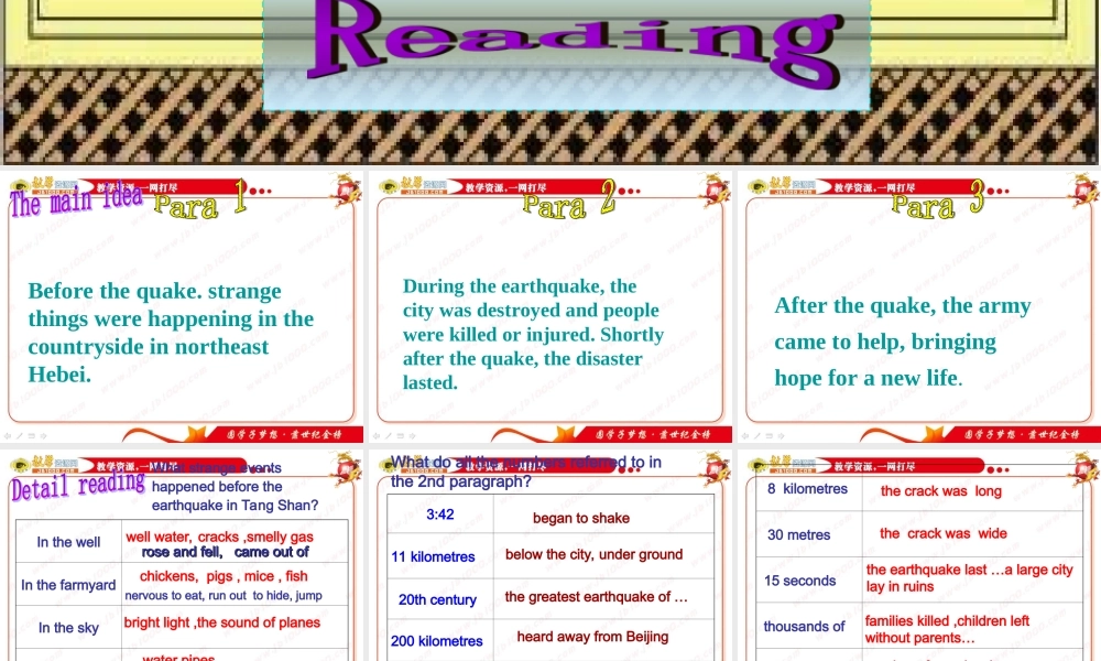 英语：Unit4《Earthquakes》课件-reading（新人教版必修1）