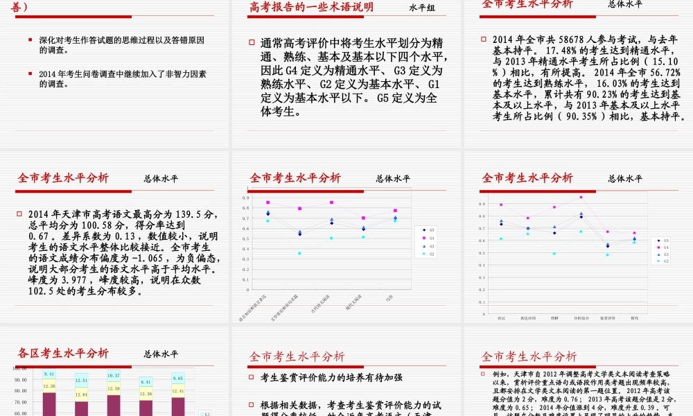 2014高考数据分析报告