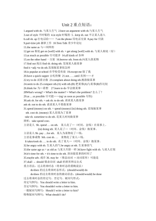 八年级下册Unit2基础知识点