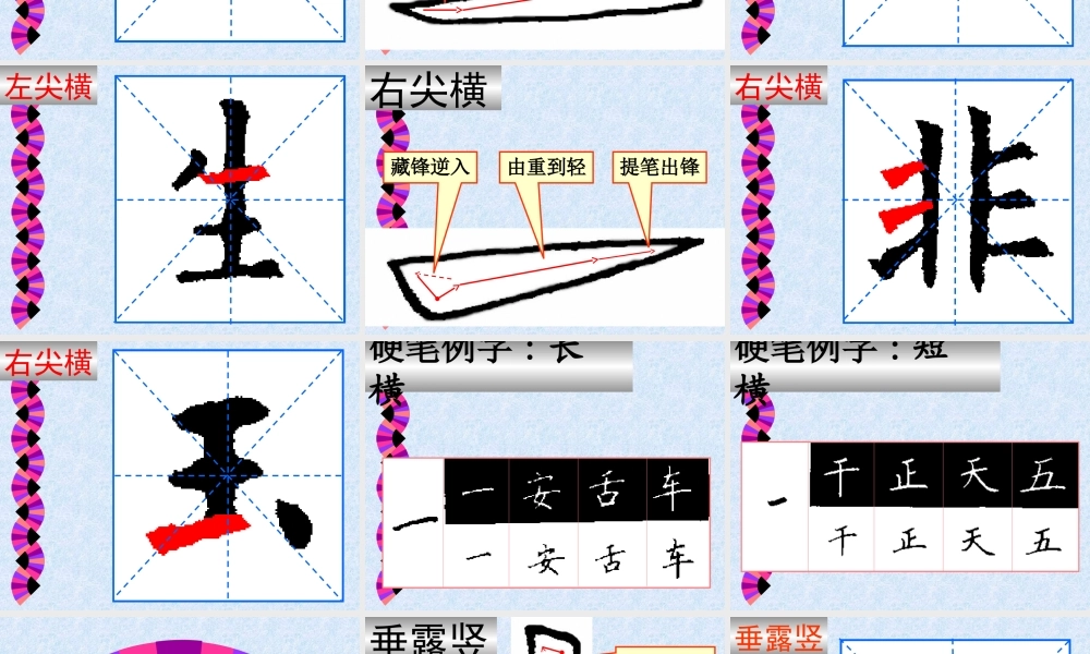 硬笔书法第一讲
