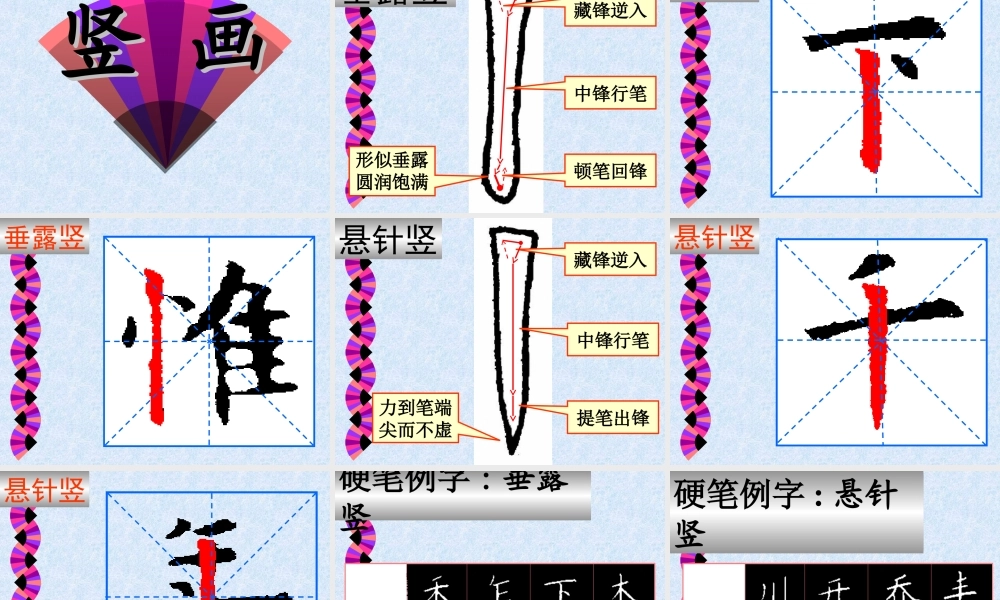 硬笔书法第一讲