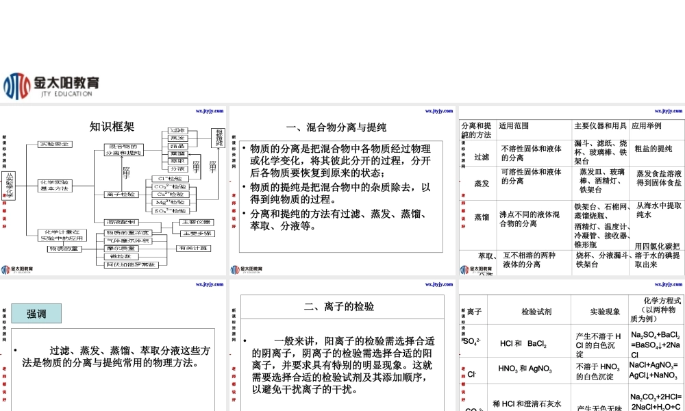 化学：第一章《从实验学化学》课件（3）（新人教版必修1）