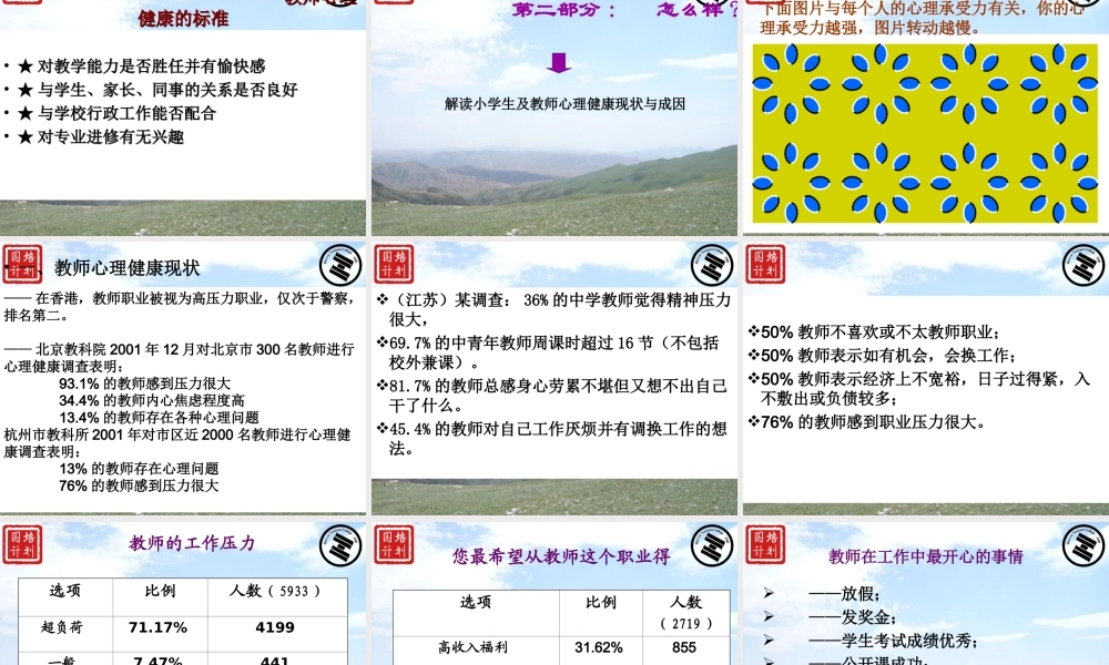 郝红英—小学教师心理健康与调试