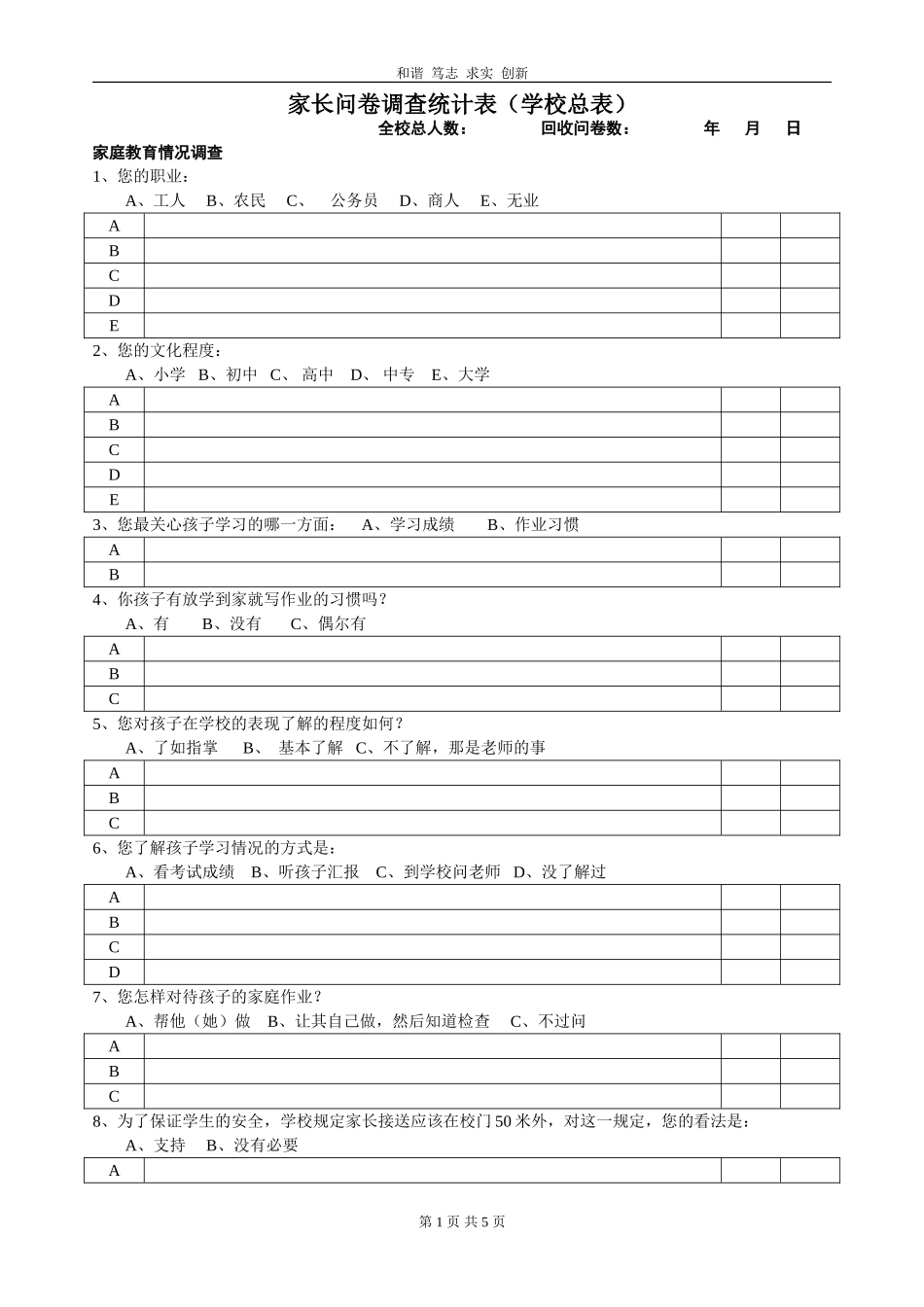 家长问卷调查表(统计表)_第1页