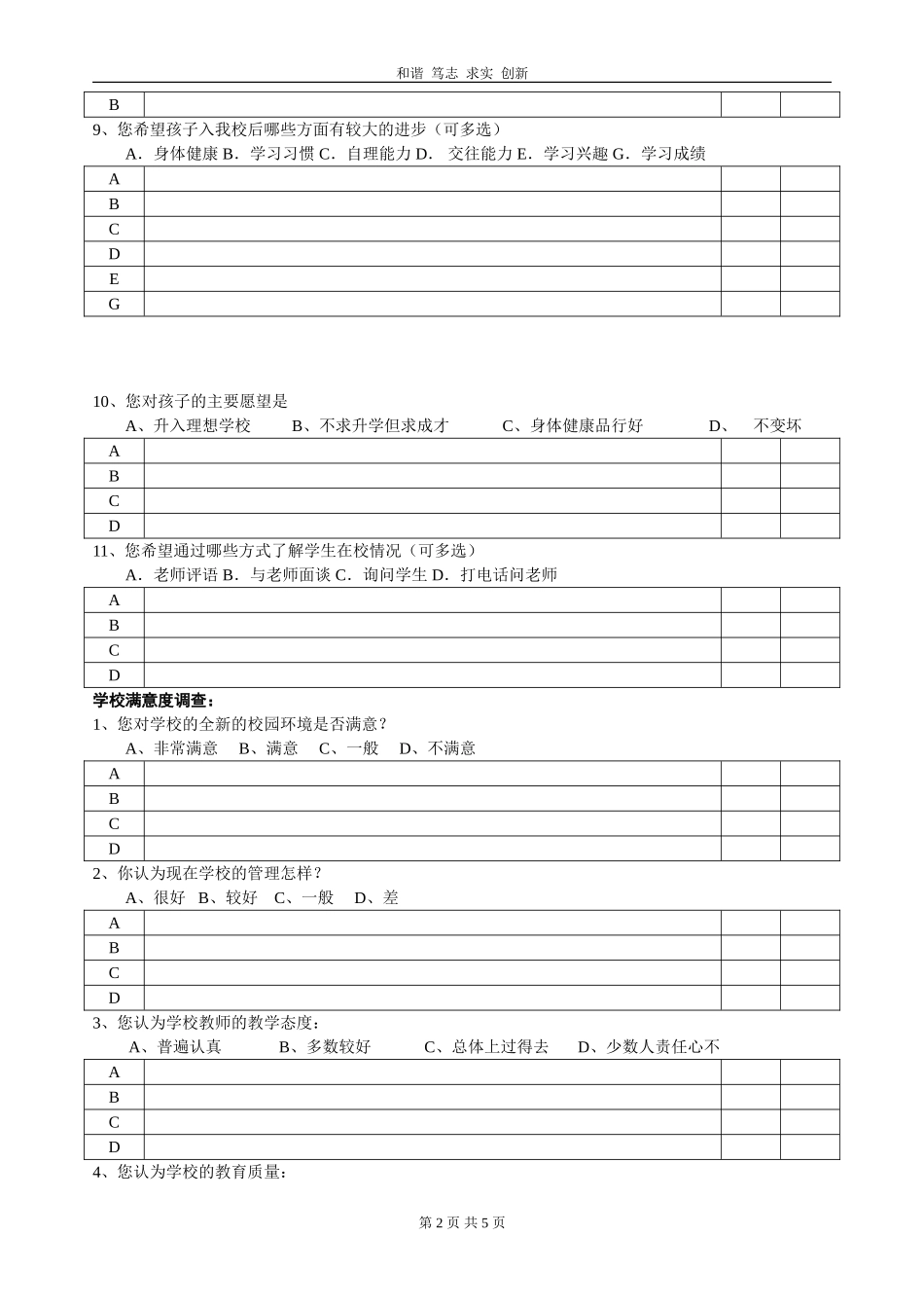 家长问卷调查表(统计表)_第2页