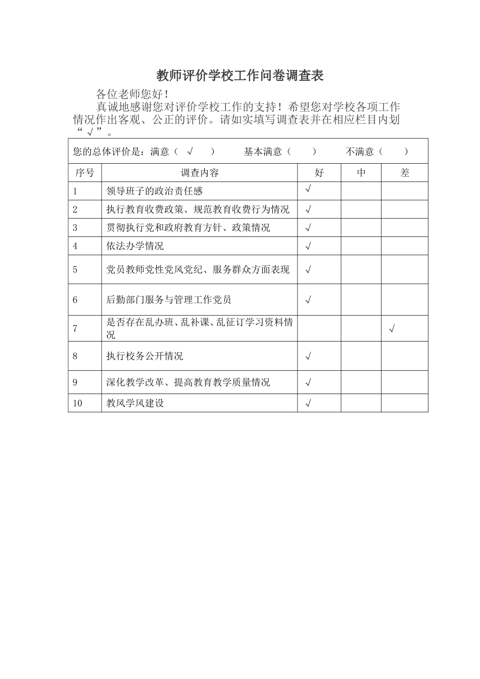 教师评价工作问卷调查表_第1页