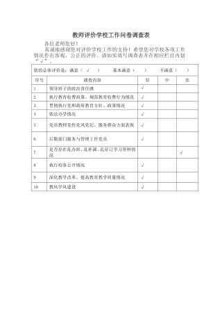 教师评价工作问卷调查表