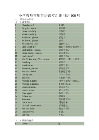 小学教师常用英语课堂组织用语100句