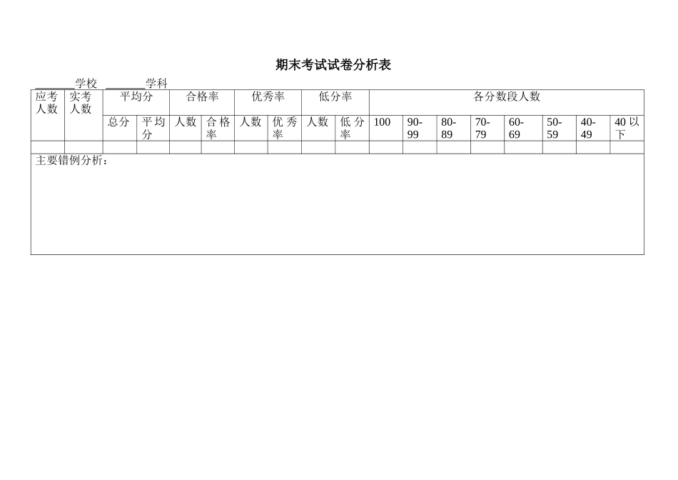 期末考试成绩分析表 (7)_第1页