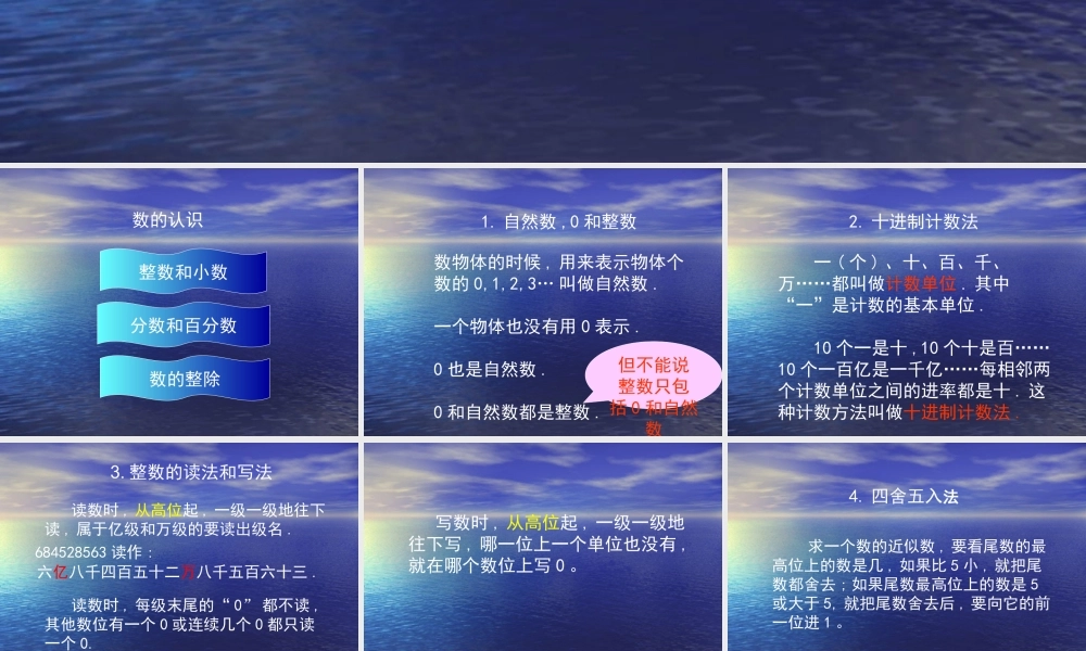 小学数学《数与代数的复习》教学课件
