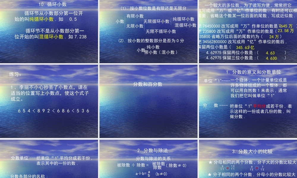 小学数学《数与代数的复习》教学课件