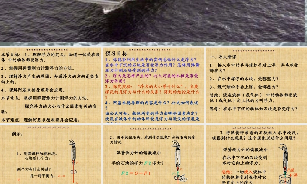 初中二年级物理下册第十章　浮力第一课时课件