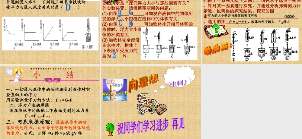 初中二年级物理下册第十章　浮力第一课时课件