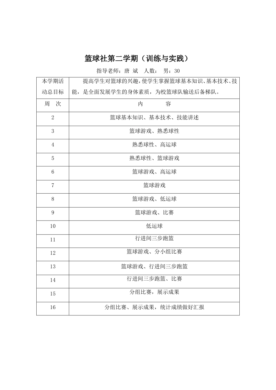 2014年度篮球社团活动计划_第3页