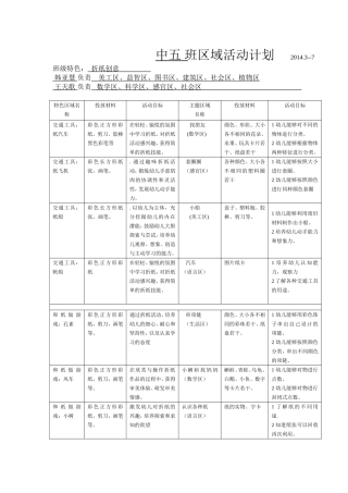 班区域活动学期计划