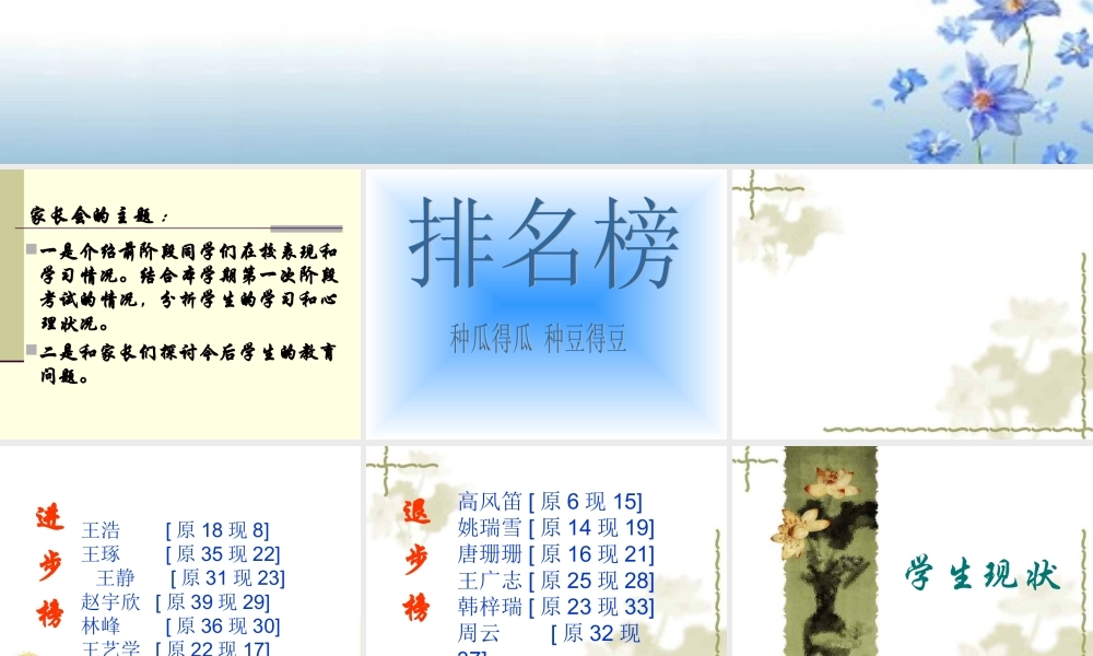 初二家长会PPT课件