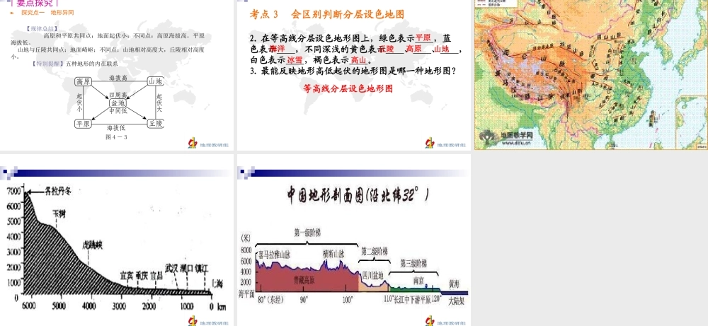 复习学案（三）地形图的判读