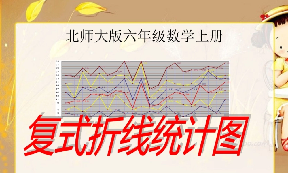 《复式折线统计图》课件