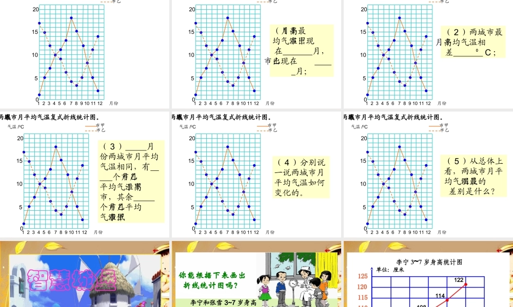 《复式折线统计图》课件