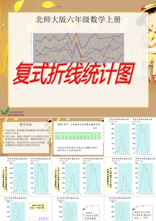 《复式折线统计图》课件