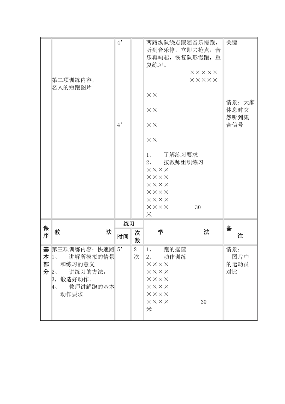 体育短跑--教案_第2页