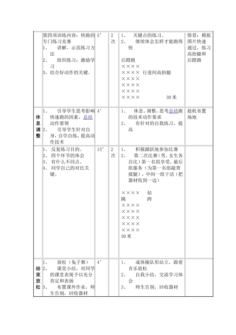 体育短跑--教案_第3页