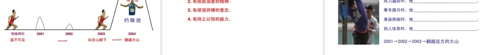 苏三下《翻越远方的大山》课件