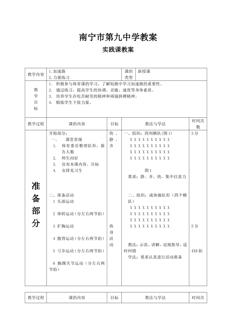 米加速跑教案未完成_第1页