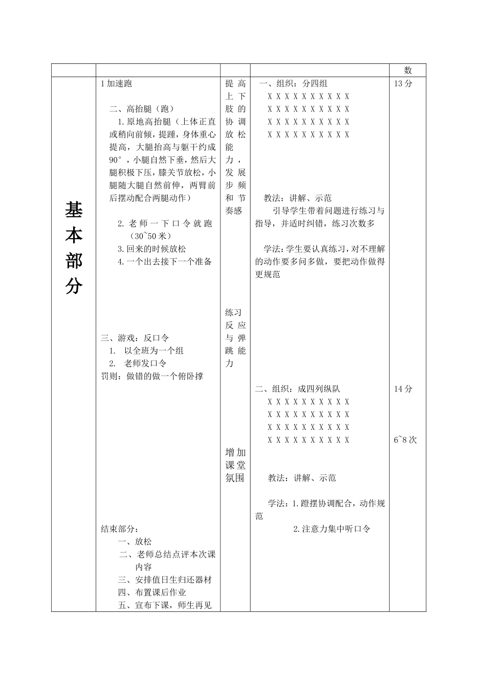 米加速跑教案未完成_第2页
