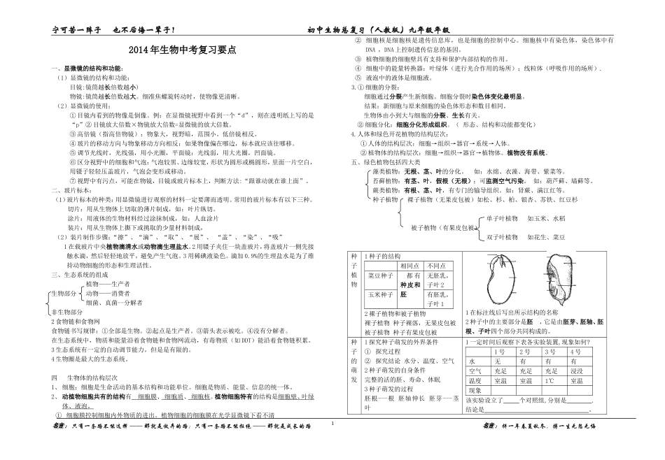 2014中考复习要点铁路_第1页