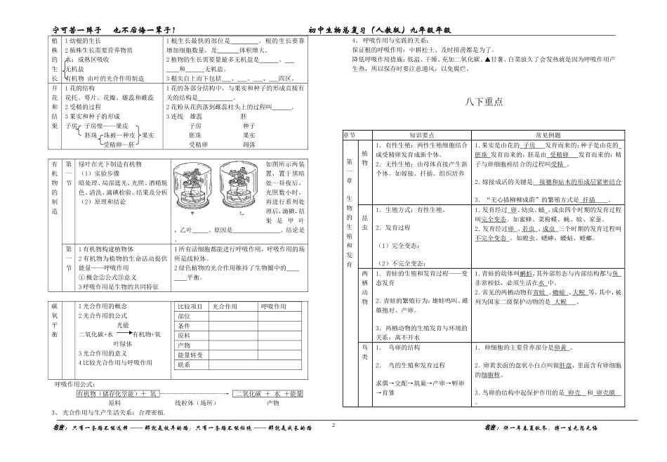 2014中考复习要点铁路_第2页