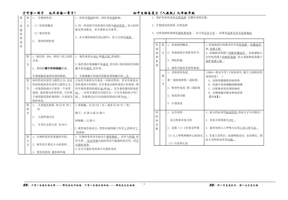2014中考复习要点铁路_第3页