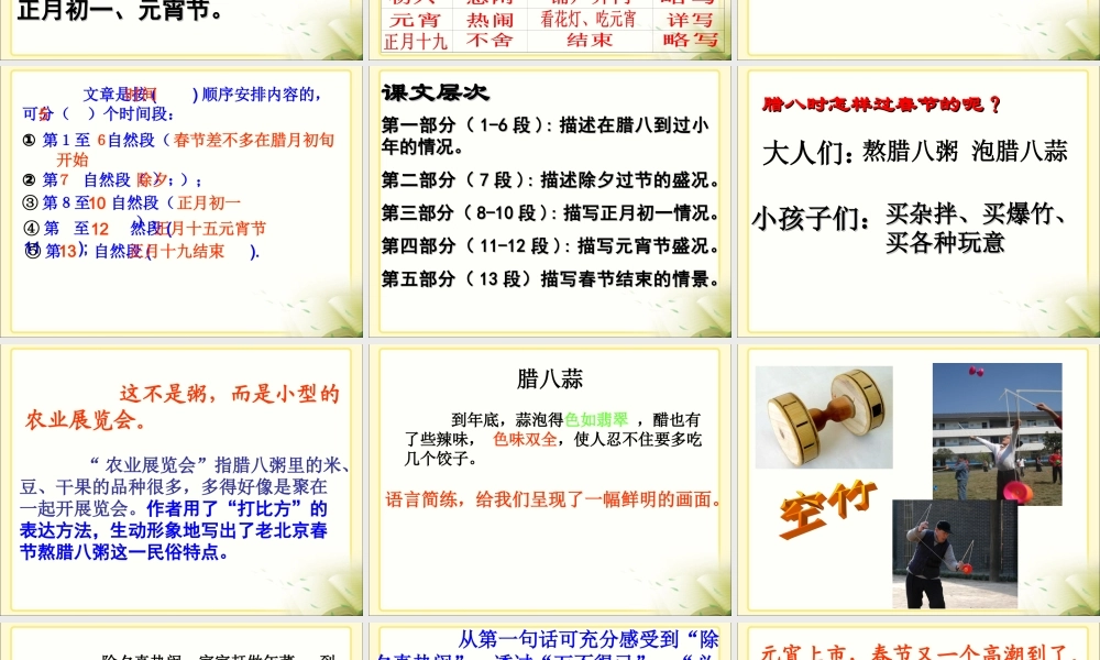 《北京的春节》教学课件2 (2)