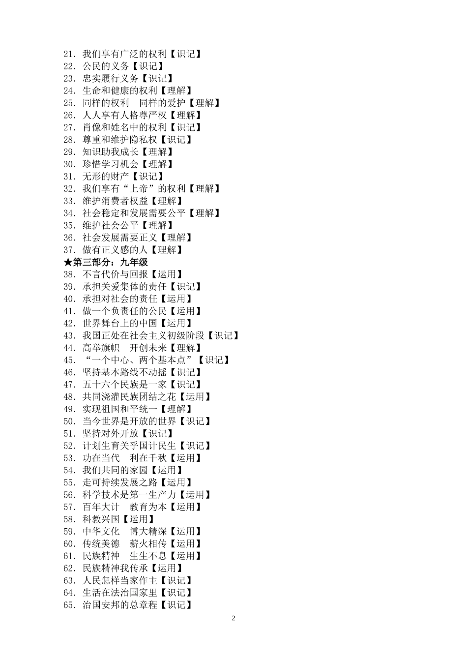 2015年龙东地区初中毕业学业考试思想品德学科考试说明_第2页