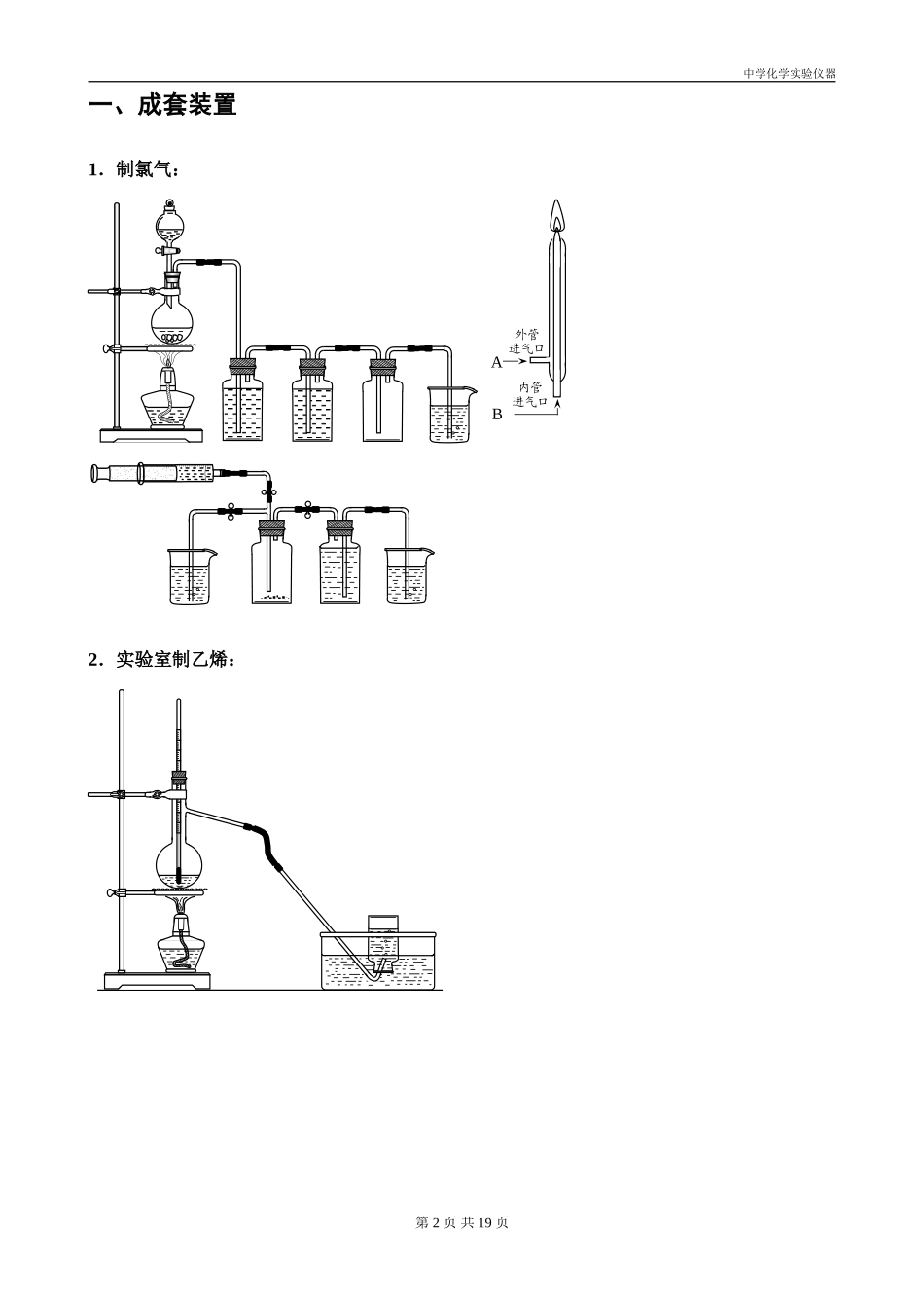 中学化学各仪器矢量图大全_第2页