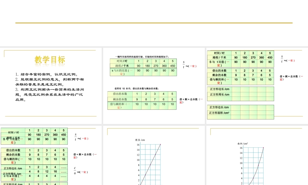 北师大版数学六年级下册《正比例》PPT