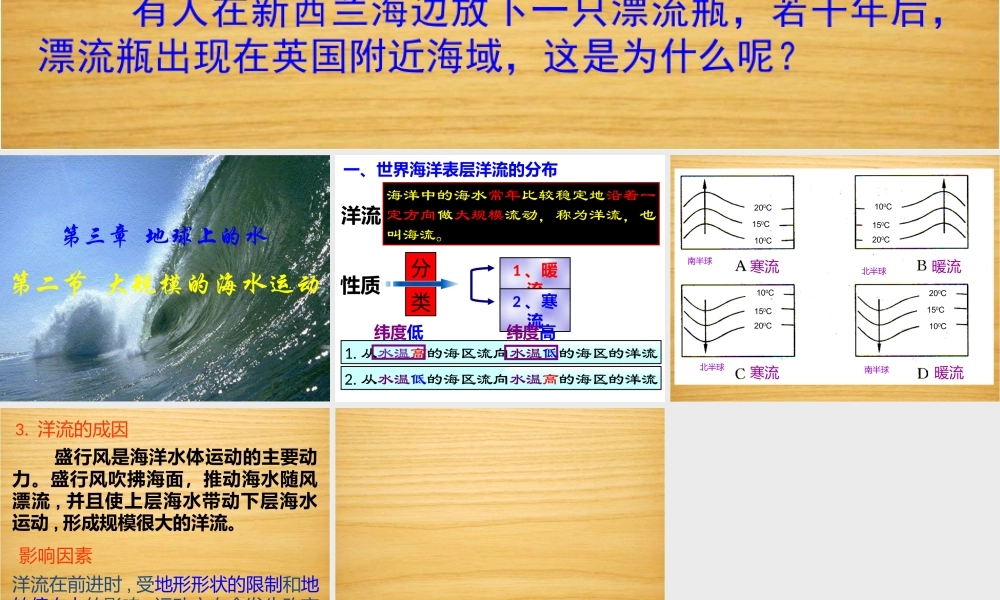 大规模的海水运动xzs