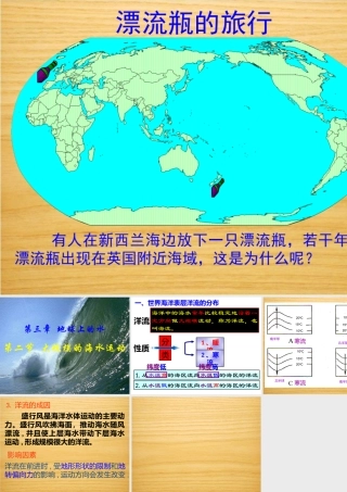 大规模的海水运动xzs