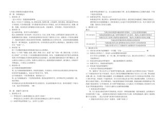 七年级教材活动题参考答案(1)