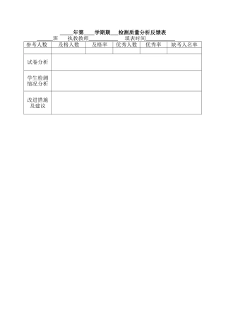 质量分析反馈表