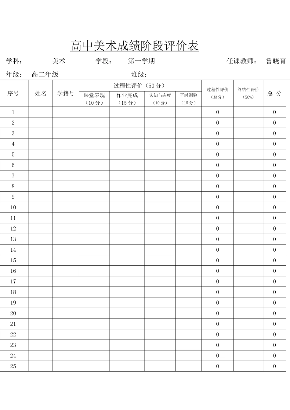 高中美术成绩阶段评价表_第1页