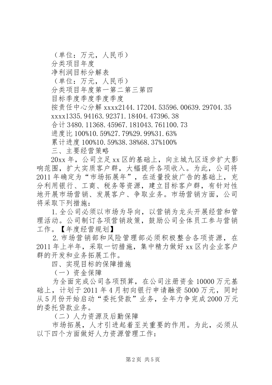 年度经营规划方案_第2页