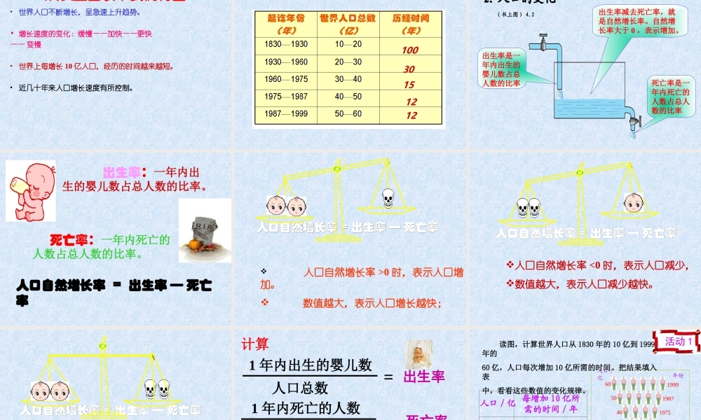 七年级地理上_人口与人种PPT_2