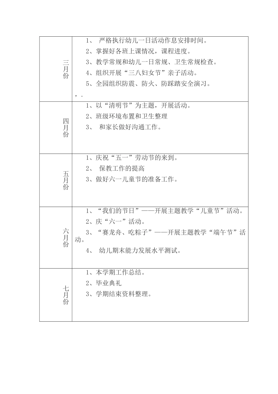 大班教研活动计划_第3页