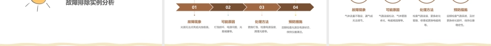实验室仪器故障排除指南