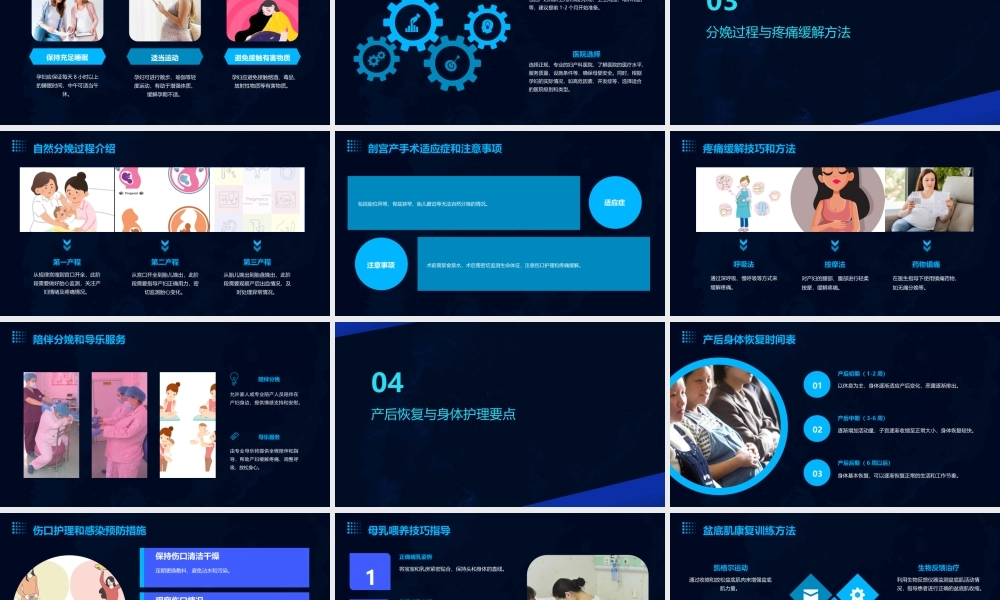 孕产妇产前产后护理指南