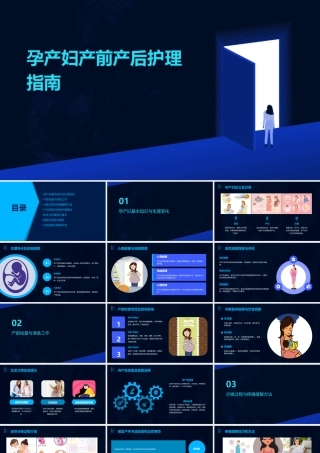 孕产妇产前产后护理指南