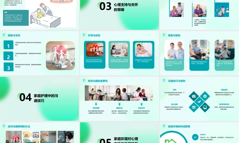 家庭护理中的心理支持与关怀